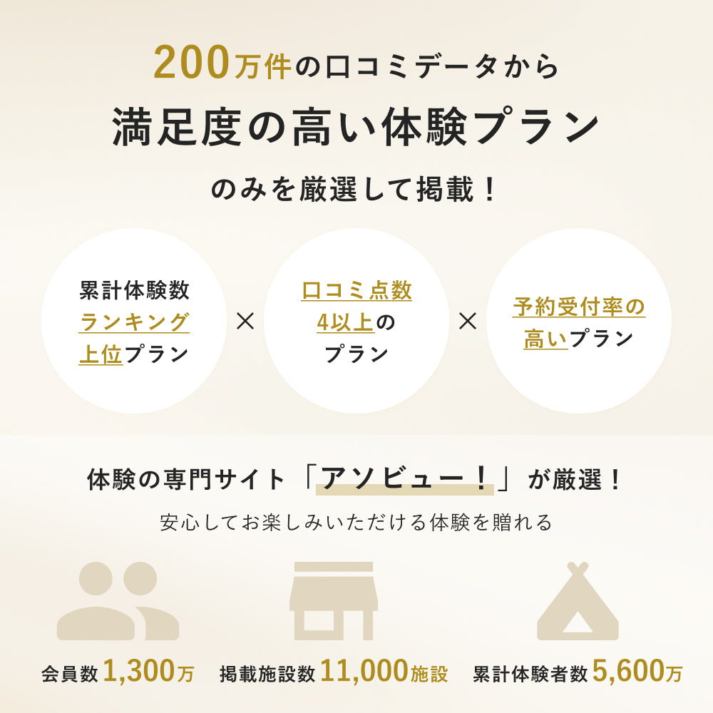 ONSEN TICKET(ペア)