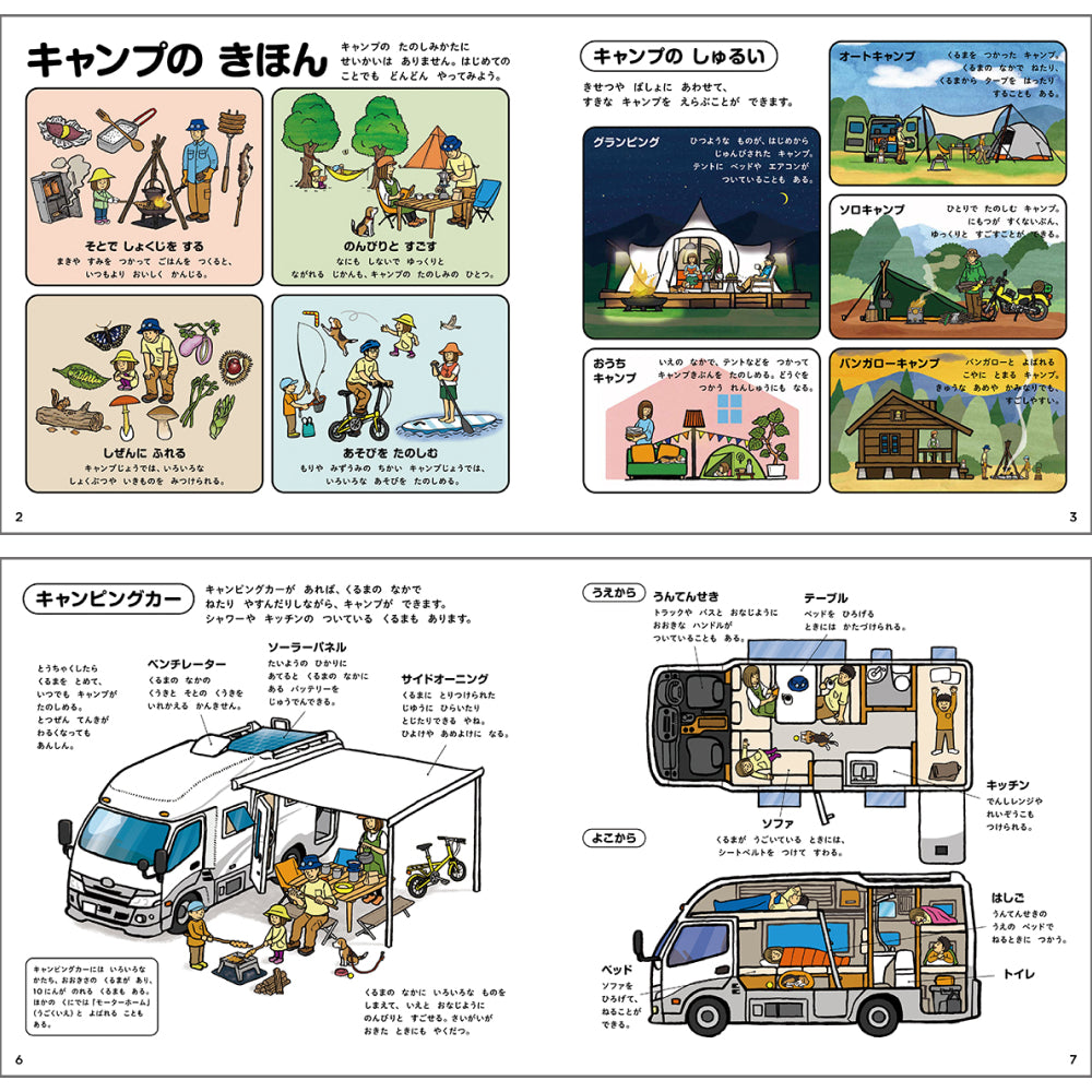 Gakken×アソビュー!「キャンプやアウトドア時間におすすめ!体験セット」
