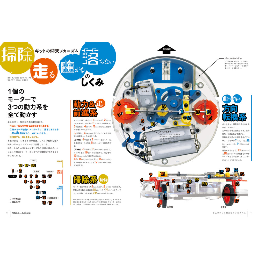 Gakken×アソビュー!「作って動かそう!科学実験キット3点セット」