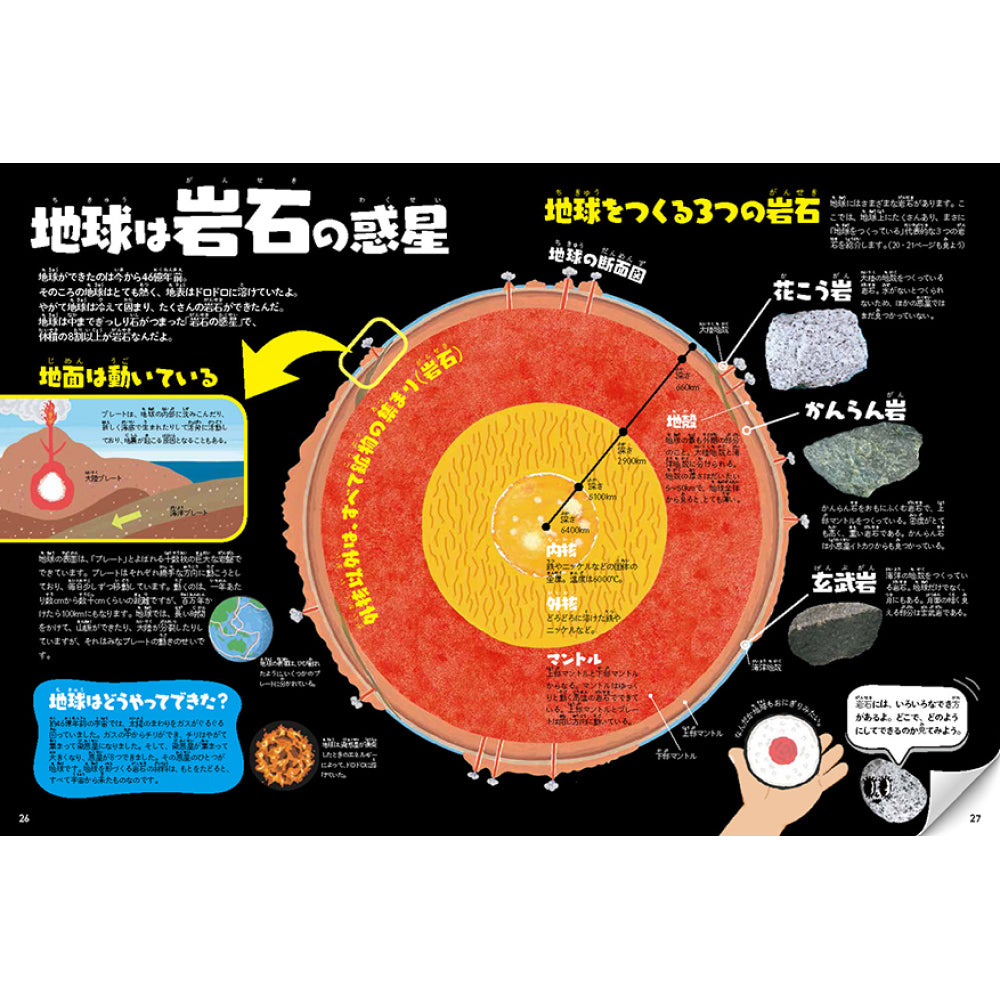 Gakken×アソビュー!「地球と宇宙を観察!12種の鉱物標本&天体望遠鏡セット」