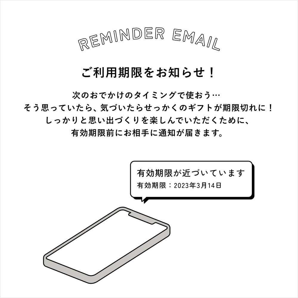 アソビュー!ポイントギフト